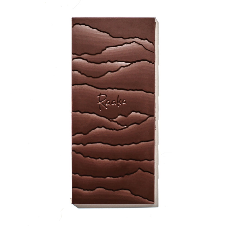 Coconut Milk Chocolate Bar